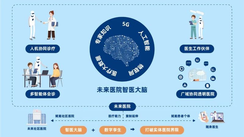 揭秘成都医美咨询师招聘平台：人才选拔与职业发展