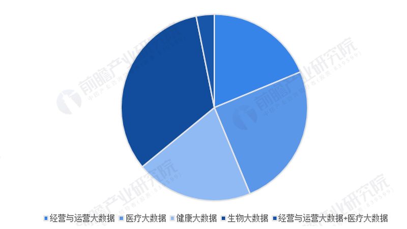 阳虚体质调理，见效时间因人而异**