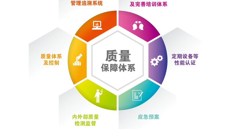 失能老人医养结合：长期护理险如何为晚年保驾护航**